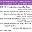 대한견주관절학회경상지회 | 학회일정 - 제7회 대한견주관절의학회 경상지회 학술대회
