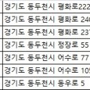 모젠렌트카㈜ 이미지