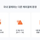 [4/12] 온라인 마케팅(블로그, SNS) 핵심노하우 이미지