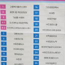 동희테크 이미지