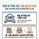 본학원