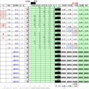 노리마리 이미지