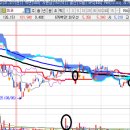 개미수소충전소 이미지