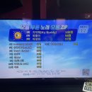 탑코인노래연습장(응암역1호점) 이미지