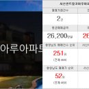 신주공봄봄부동산공인중개사사무소 이미지