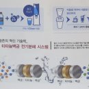 성창메디컬 이미지