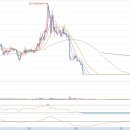 지더블유바이텍(주) 이미지