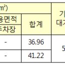 구산영구임대주공아파트 이미지