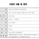 양성면사무소 회의실 이미지