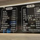 장금수 부대찌개 학익점