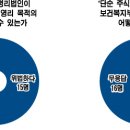 을지매점