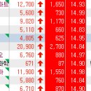 (주)이-글벳 이미지