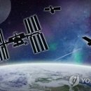 우주통상
