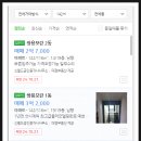 쌍용모란아파트 | 천안시 쌍용동 아파트 경매 서북구 쌍용동 쌍용모란 아파트 법원경매