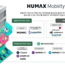 휴맥스 짐 이미지