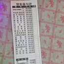 충장22문화사업단 | [광주,금남로] 가을, 제22회 추억의 충장축제 (추억의 동화) - 다녀온후기, 라인업, 주차까지