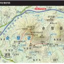 순창금방