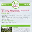 팔공산 둘레길 4구간 이미지