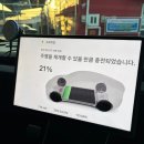[테슬라] 2026 테슬라 모델 Y