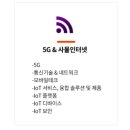 리딩 테크코리아 이미지