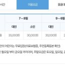 쏠비치호텔앤리조트 진도사우나 이미지