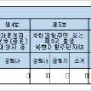 대구경북과학기술원 이미지