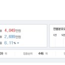 삼전순약공업 이미지