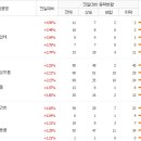 티케이아이에스