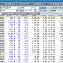 초안건설기계