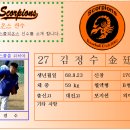김*정 이미지