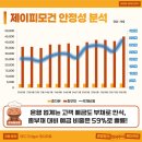 제이피오피스