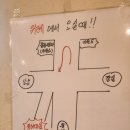 가든5 사거리(가든방향) 이미지