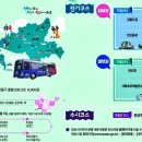 안산시티투어(시내권) 이미지