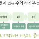 광주교대부속초등학교 이미지