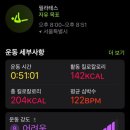 창동 | 끌로에필라테스 창동점 창동 그룹필라테스 생생후기