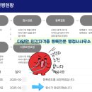 세종탑 행정사사무소 이미지