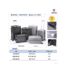 샤먼PC | 샤먼항공 수하물 파손 보상 후기