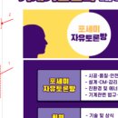 건축사사무소키스톤 이미지