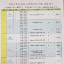 정암 요양보호사교육원 이미지