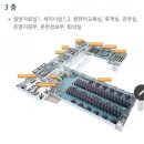 청림구내식당 | [인천 미추홀도서관] 구내식당 이용후기