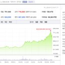 에스엠시스템 네이버블로그