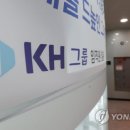 KH