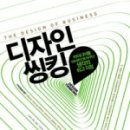 디자인씽킹 이미지