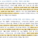 (주)티씨케이 2공장 - 5923 | (주)티씨케이 2공장