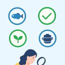 국립수산물품질검사원 | 국립수산물품질관리원 서포터즈로 배우게 된 수산물 이야기