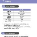 젤미마을5단지 대우푸르지오 이미지