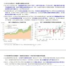 대만 주식시장에서 TSMC의 비중 이미지