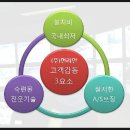 별 당구클럽 이미지