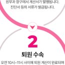 병원 입원 준비물 입원 절차 이미지