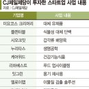 뉴비전인베스트먼트